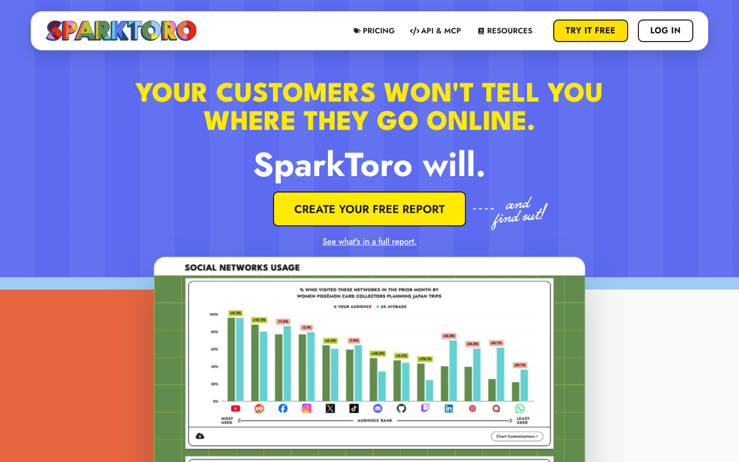 Screenshot of SparkToro